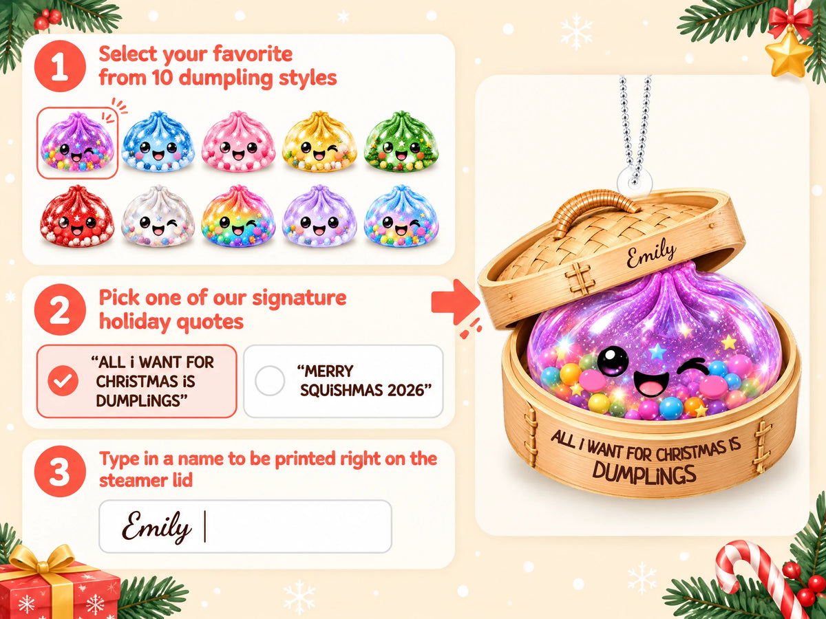 How To Create Your Gift